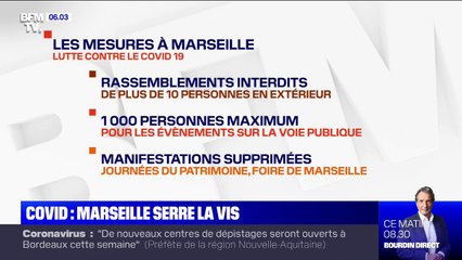 Coronavirus: les nouvelles mesures dans les Bouches-du-Rhône pour lutter contre la reprise de l'épidémie