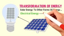 What are the advantages and disadvantages of solar energy Solar energy _ solar p