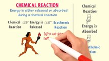 What is Chemical Energy Chemical Energy Physics _ Examples of Chemical Energy