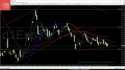 Claves para la sesión de este martes 15 de septiembre de 2020