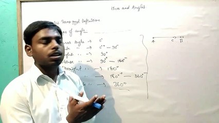 Master Lines & Angles: CBSE Class 9 Basic Terms & Definitions 📐