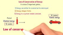 The Law of Conservation of Energy _ Conservation of Energy _ Work Energy and Pow