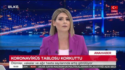 Ülke Ana Haber - 14 Eylül 2020