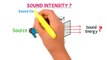 Sound Intensity _ How to calculate Sound Intensity Physics