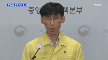 감염경로 불명 최고치…방역에 큰 걸림돌