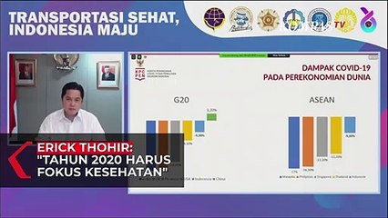 Erick Thohir: Pemerintah Tidak Lockdown Bukan Semata-mata Untuk Kepentingan Ekonomi