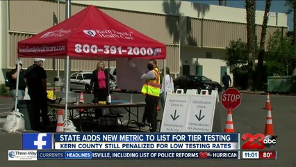 State adds new metric to list for tier testing