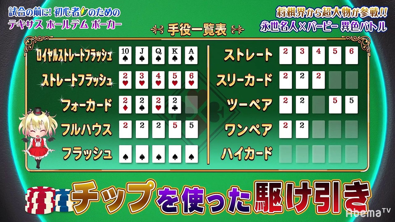 #21 POKER×POKER - 10月大会#2：将棋界から森内俊之永世名人×バービー