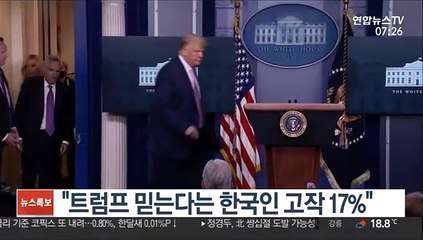 트럼프 믿는다는 한국인 고작 17%…13개 동맹 중 하락폭 최대