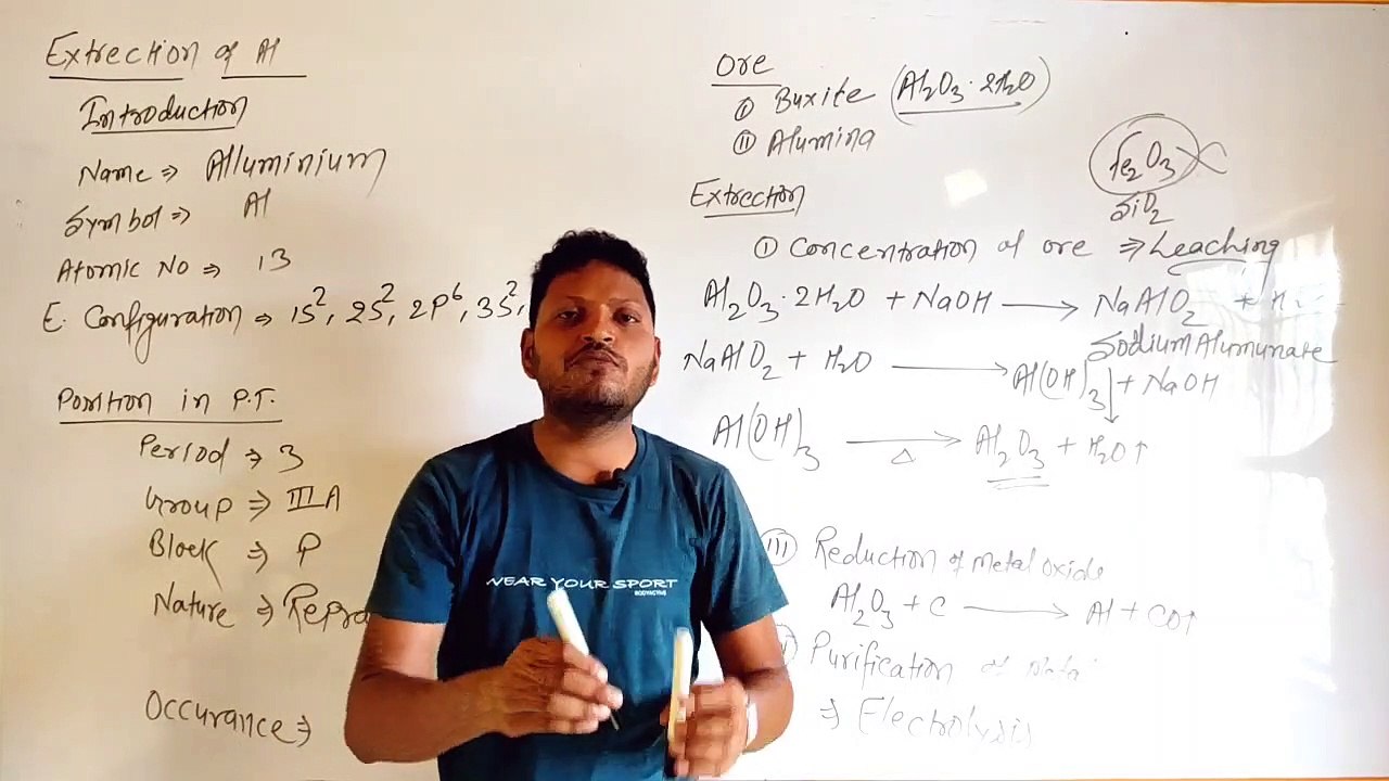 Extraction of Elements-4 ( Hindi Medium)