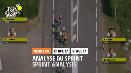 #TDF2020 - Étape 17 / Stage 17 - Analyse du sprint / Sprint analysis