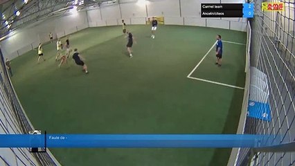 Faute de -  - Carmel team Vs Ancelin/citeos - 14/09/20 20:00 - LIGUE 2  - Poitiers Game Parc