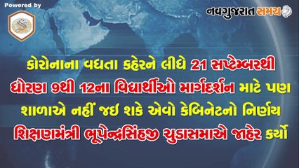 Navgujarat Samay News Fatafat on 16 September 2020, Evening Update