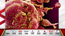 NEW MEDICINE FOR CORONA : वैज्ञानिकों को मिला कोरोना वायरस का धांसू तोड़ | यूनिवर्सिटी ऑफ पिट्सबर्ग स्कूल ऑफ मेडिसिन का दावा