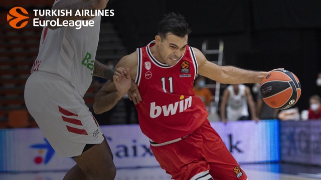 We're Back Preseason Tour Valencia, Third place game MVP: Kostas Sloukas, Olympiacos Piraeus