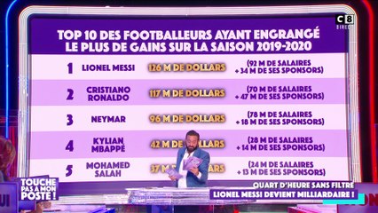 Les sportifs sont-ils trop payés ?
