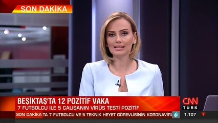 Son Dakika: Beşiktaş'ta 12 koronavirüs vakası | Video