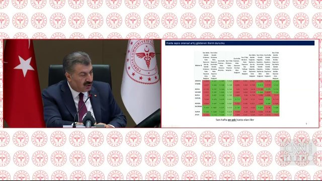 Son dakika haberi... Sağlık Bakanı Koca illerdeki son durumu açıkladı! (16 Eylül koronavirüs tablosu) | Video