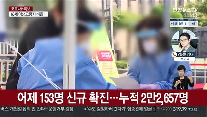 신규 확진 153명…보름 연속 100명대