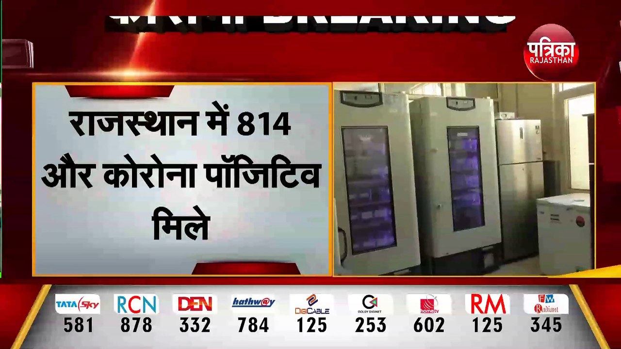 राजस्थान में 814 और कोरोना पॉजिटिव मिले
