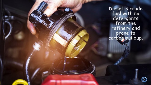 Why Too Much Black Smoke Produced From the Exhaust of Diesel Engines