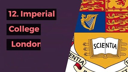 Top 12 Universities for Medical Schools in the World QS (2019)