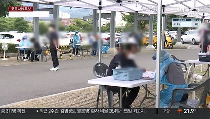 수도권 집단감염 속출…"최대 위험요인은 추석연휴"
