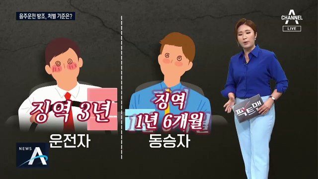 [팩트맨]“기억 안 난다”는 동승자…음주운전 방조, 처벌은?