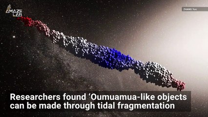The Interstellar Visitor ‘Oumuamua’ May Be a Shard From a Destroyed Planet