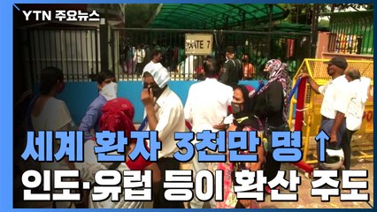 전 세계 코로나19 환자 3천만 명 넘어...인도·유럽 등이 확산 주도 / YTN