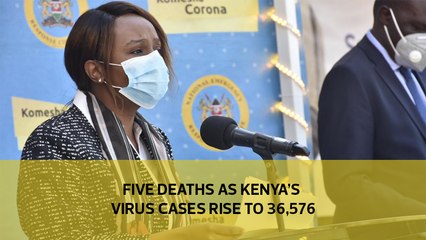 Five deaths as Kenya's virus cases rise to 36,576