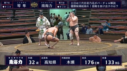 Aki 2020, Makushita - Day 5