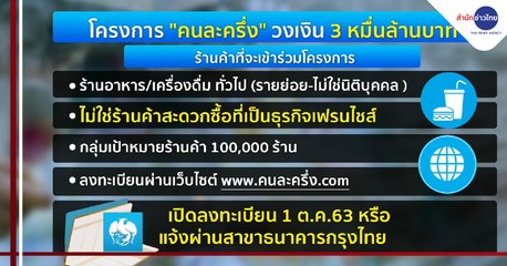 ข่าวค่ำ ช่วงที่ 4 วันพฤหัสบดี 17 กันยายน 2563