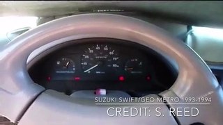 Evolution of Suzuki Swift Chimes