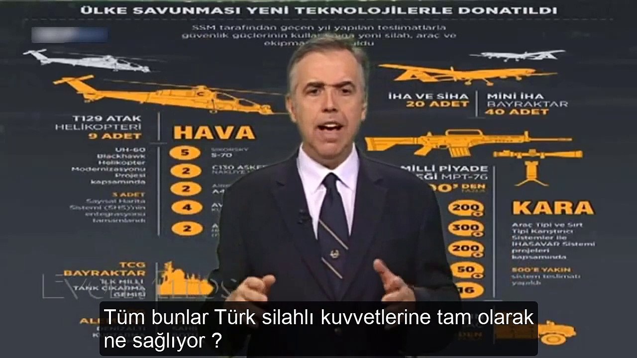 Yunan spiker böyle isyan etti: Doğu'nun yükselen gücü Türkiye ile baş etmeye çalışıyoruz