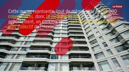 EXCLUSIF. Le palmarès des meilleurs et des pires syndics