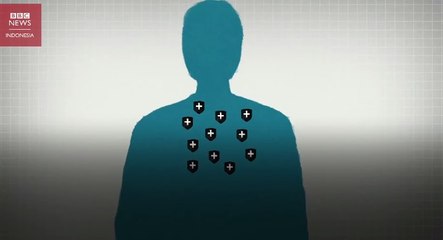 Bisakah tubuh kita kebal virus corona?