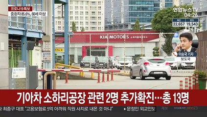 신규 확진 100명대 중반으로 증가…새 집단감염 속출