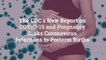 The CDC’s New Report on COVID-19 and Pregnancy Links Coronavirus Infections to Preterm Bir