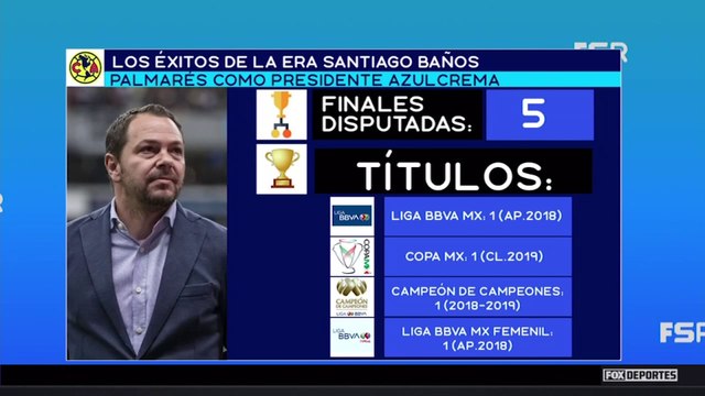 Analizamos la era de Santiago Baños en el América: FOX Sports Radio