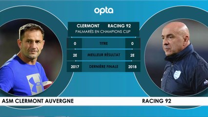 Quarts - Clermont vs. Racing 92, le duel franco-français en statistiques
