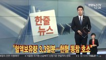 [한줄뉴스] 법무부·경찰·지자체 '조두순 출소 대책' 논의 外