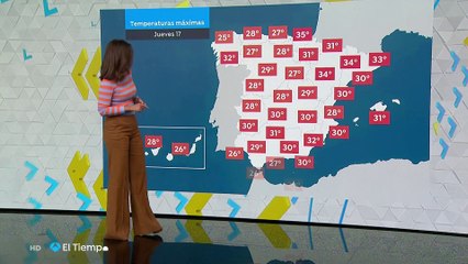 Mercedes Martín 2020-09-17