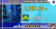 หุ้นไทยช่วงเช้าบวก 0.96 ขาดปัจจัยกระตุ้น