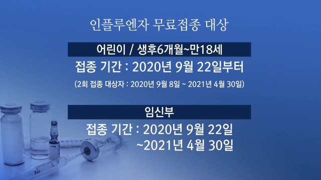 [뉴스큐] 코로나19+독감 동시유행 막으려면? 독감 백신 맞아야...독감 예방접종 Q&A / YTN