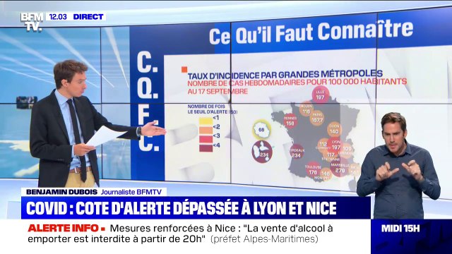 Quelles sont les villes actuellement les plus touchées par la circulation du Covid-19 ?