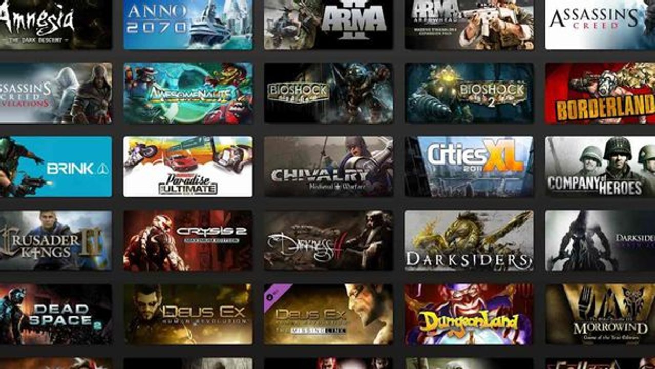 Wenn Du alle Spiele aus dem Steam-Katalog haben möchtest, musst Du Folgendes ausgeben