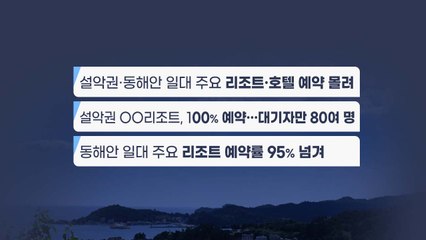 [뉴있저] 귀성 자제하랬더니 '추캉스' 인파는 급증...방역 비상 / YTN