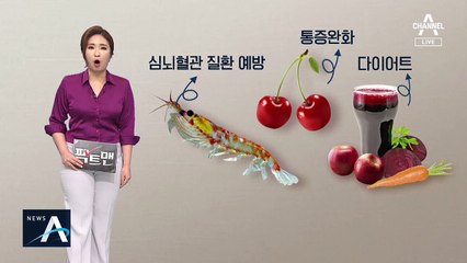 [팩트맨]건강식품 vs 건강기능식품…‘이것’ 보고 구별한다?