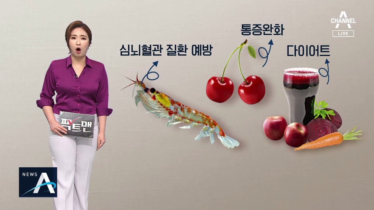 [팩트맨]건강식품 vs 건강기능식품…‘이것’ 보고 구별한다?